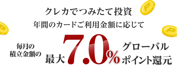 クレカでつみたて投資 年間のカードご利用金額に応じて 毎月の積立金額の最大7.0％グローバルポイント還元