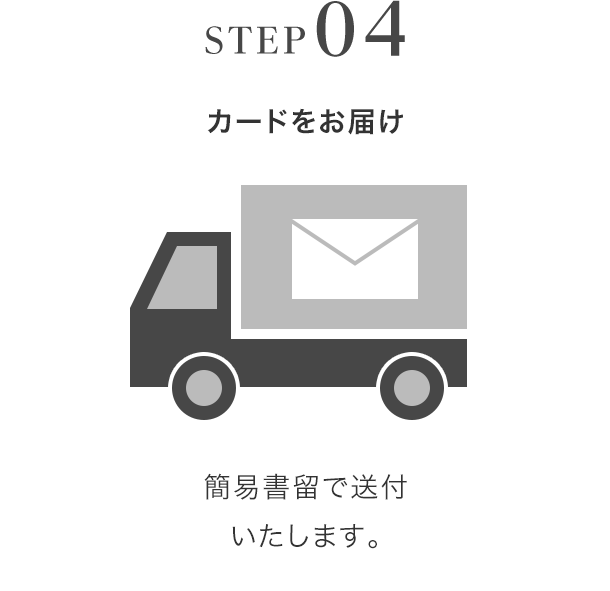 STEP04 カードをお届け 簡易書留で送付いたします。