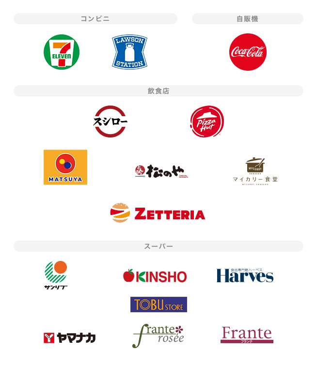 アメリカン・エキスプレス®対象店舗ロゴ一覧