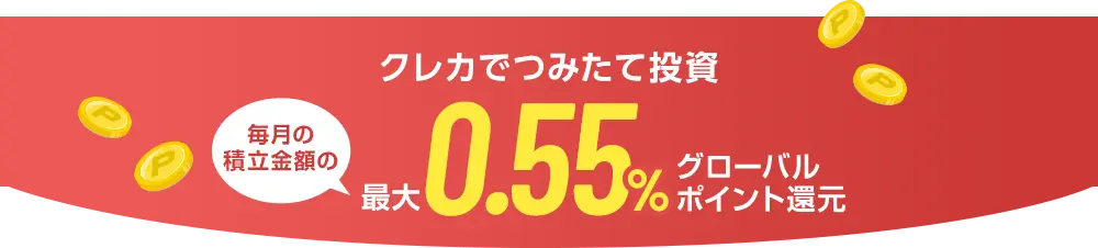 クレカでつみたて投資 毎月の積立金額の最大0.55%グローバルポイント還元