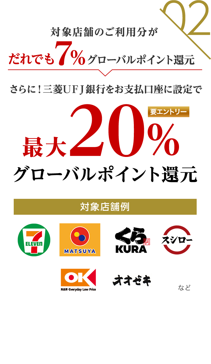 02 対象店舗のご利用分がだれでも7%グローバルポイント還元 さらに！三菱ＵＦＪ銀行をお支払口座に設定で最大20％グローバルポイント還元 要エントリー 対象店舗例
