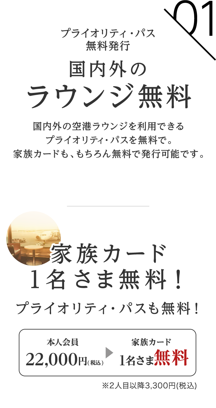 01 プライオリティ・パス無料発行 国内外のラウンジ無料 国内外の空港ラウンジを利用できるプライオリティ・パスを無料で。家族カードも、もちろん無料で発行可能です。 家族カード1名さま無料！ プライオリティ・パスも無料！ 本人会員 22,000円(税込) → 家族カード 1名さま無料 ※2人目以降3,300円(税込)