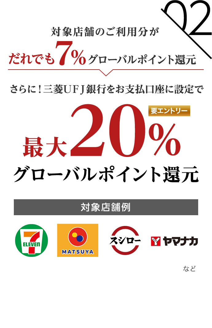 02 対象店舗のご利用分がだれでも7%グローバルポイント還元 さらに！三菱ＵＦＪ銀行をお支払口座に設定で最大20％グローバルポイント還元 要エントリー 対象店舗例