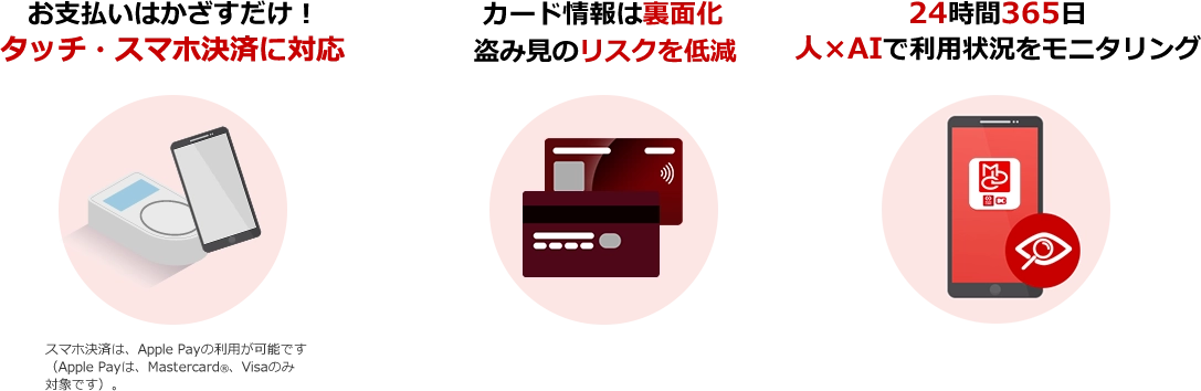 お支払いはかざすだけ！タッチ・スマホ決済に対応 スマホ決済は、Apple Payの利用が可能です（Apple Payは、Mastercard®、Visaのみ対象です）。 カード情報は裏面化 盗み見のリスクを低減 24時間365日 人×AIで利用状況をモニタリング