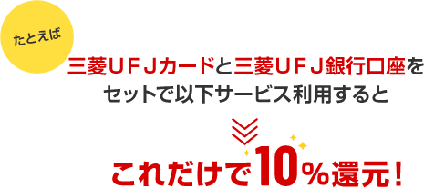 たとえば 三菱ＵＦＪカードと三菱ＵＦＪ銀行口座をセットで以下サービス利用するとこれだけで10％還元！