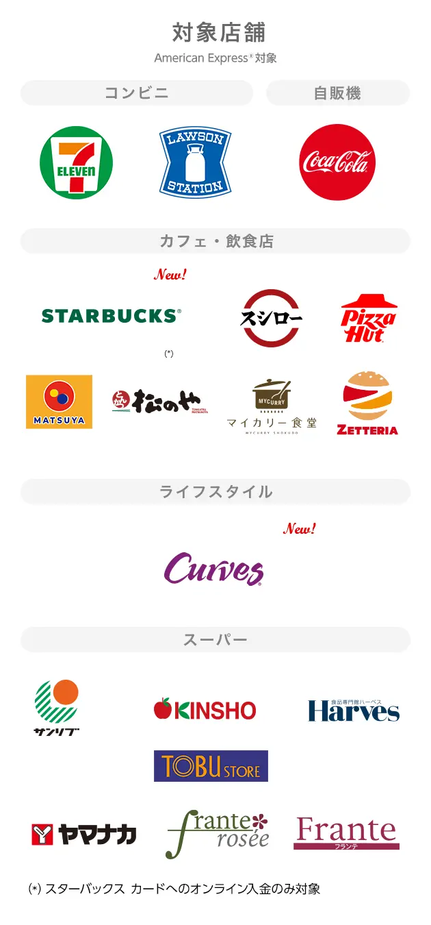 アメリカン・エキスプレス®対象店舗ロゴ一覧