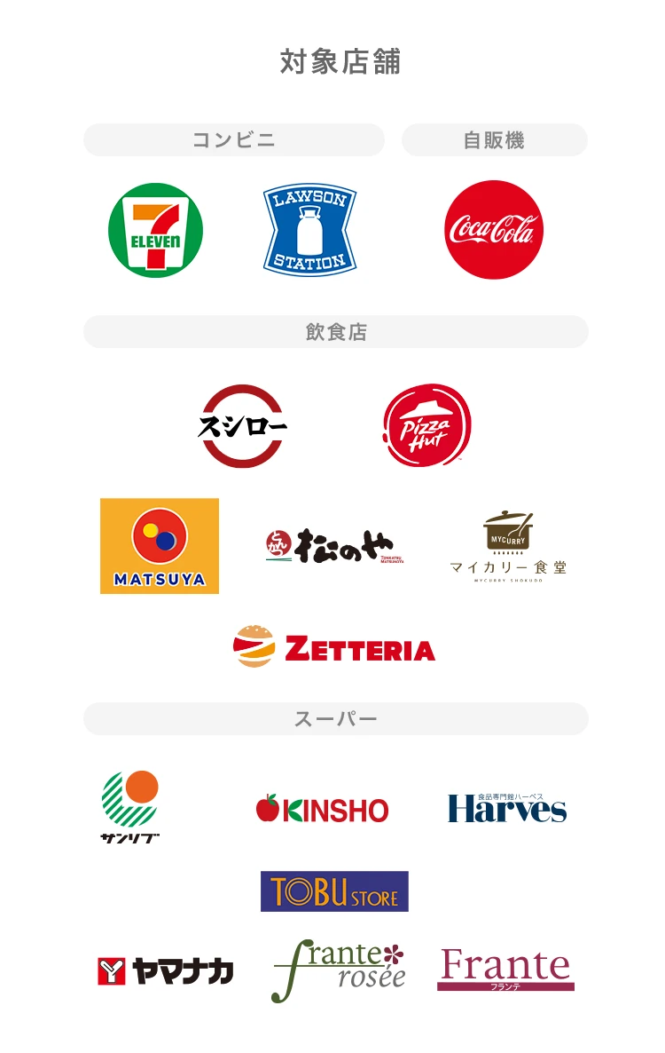 アメリカン・エキスプレス®対象店舗ロゴ一覧