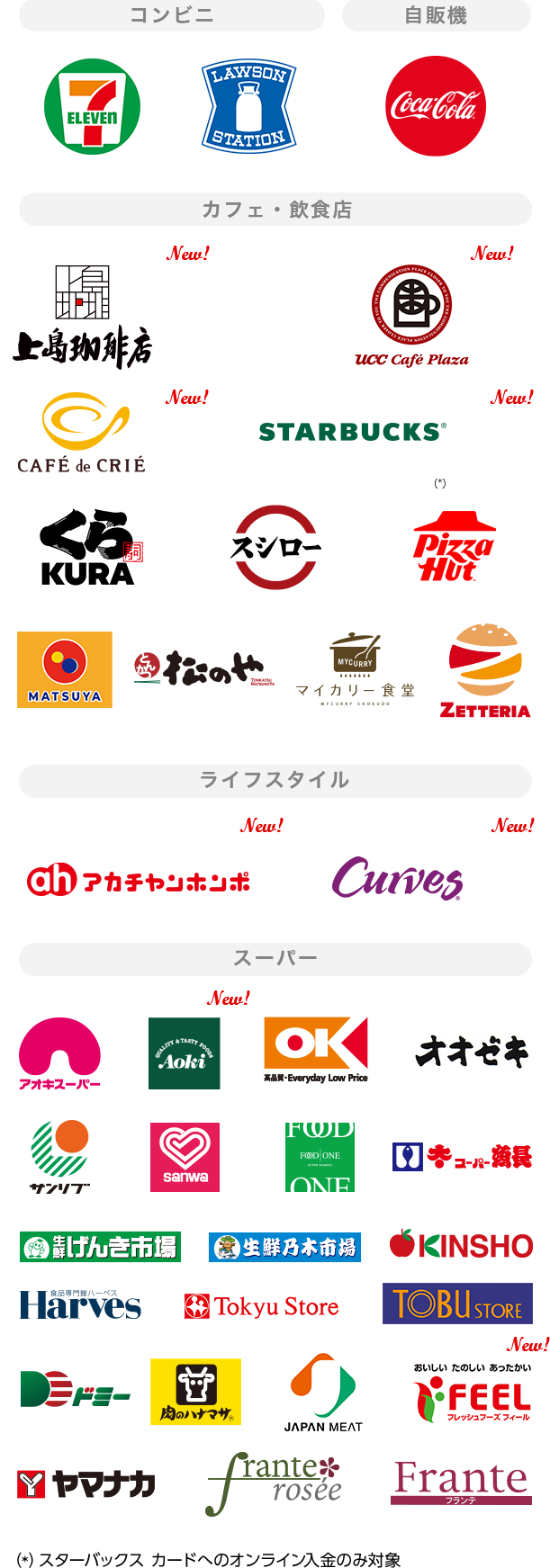Mastercard®/Visa/JCB対象店舗ロゴ一覧