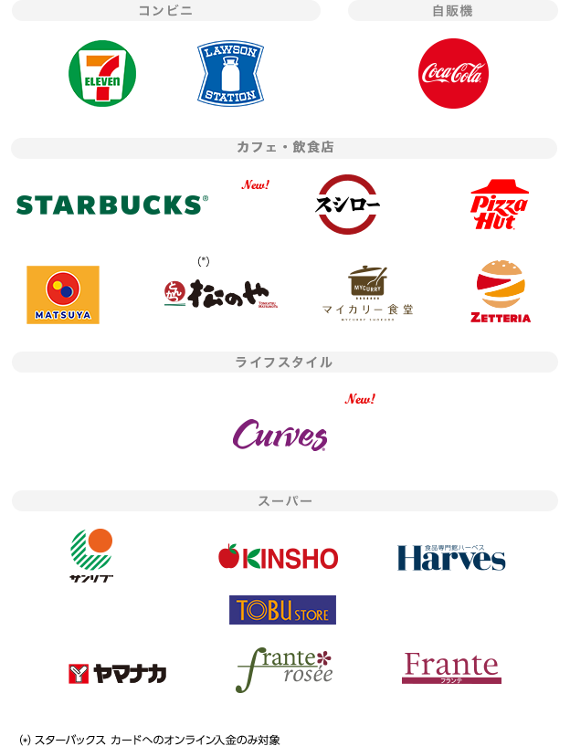 アメリカン・エキスプレス®対象店舗ロゴ一覧