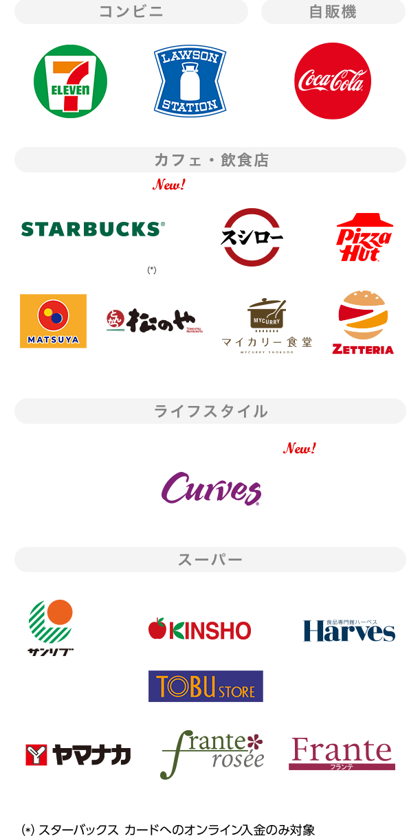アメリカン・エキスプレス®対象店舗ロゴ一覧