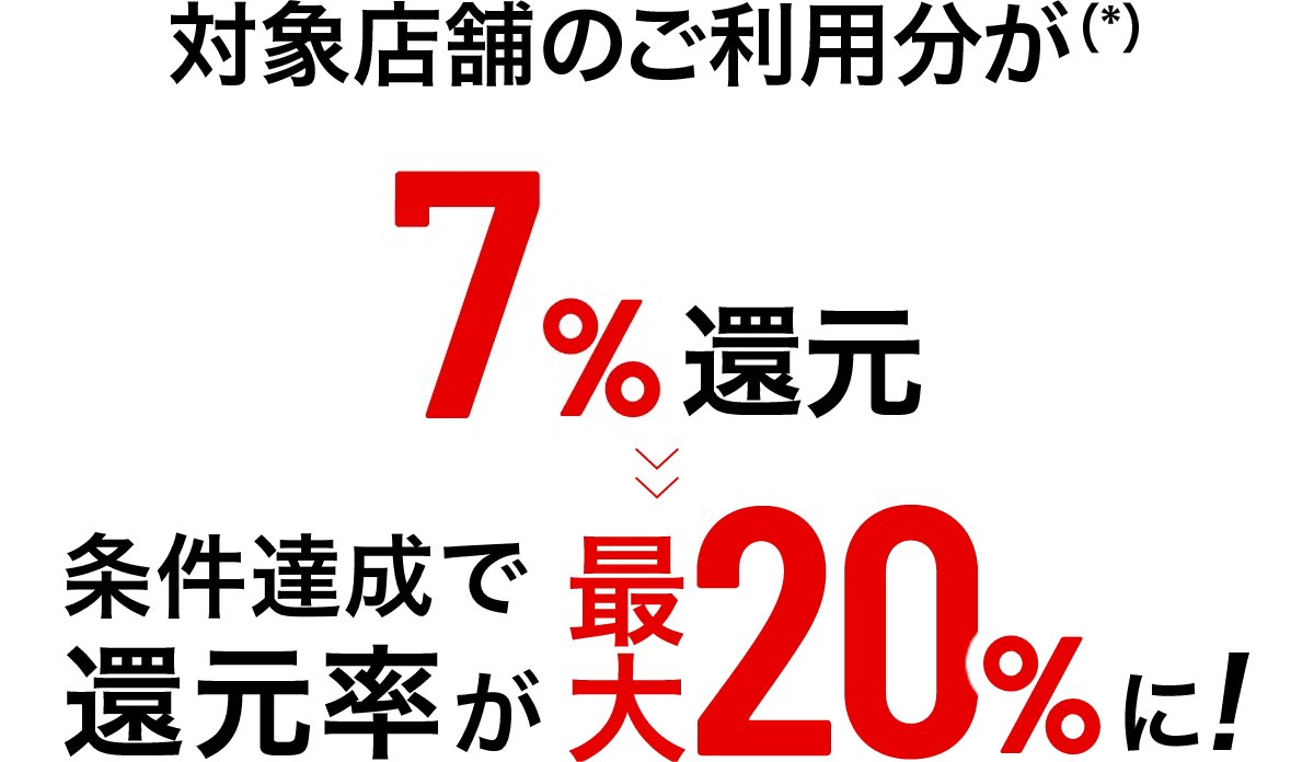 対象店舗のご利用分が（*）7％還元→条件達成で還元率が最大20％に！