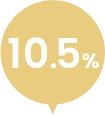 10.5%
