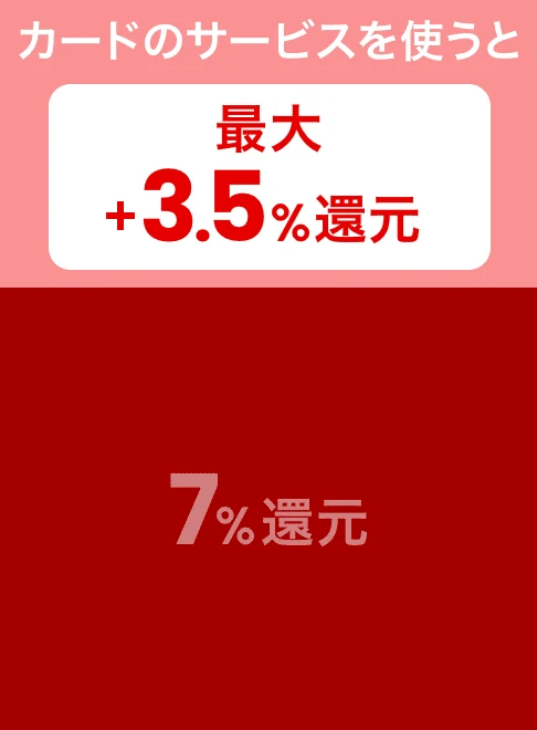 カードのサービスを使うと最大＋3.5％還元 7%還元
