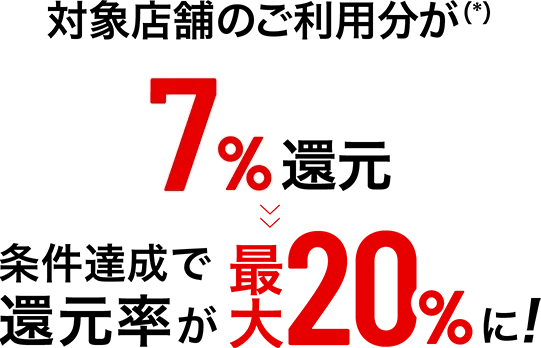 対象店舗のご利用分が（*）7％還元→条件達成で還元率が最大20％に！
