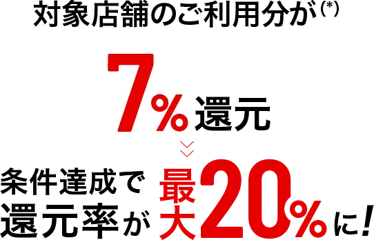 対象店舗のご利用分が（*）7％還元→条件達成で還元率が最大20％に！