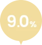 9.0%