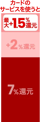 カードのサービスを使うと最大＋1.5％還元