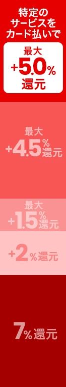 特定のサービスをカード払いで最大＋5.0％還元　 最大＋1.5％還元 +2％還元 7％還元