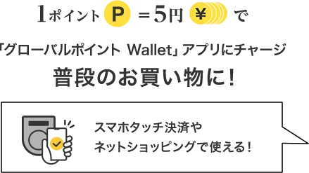1ポイント＝5円で「グローバルポイント Wallet」アプリにチャージ 普段のお買い物に！ スマホタッチ決済やネットショッピングで使える！