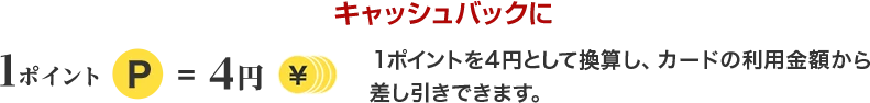 キャッシュバックに 1ポイント=4円 1ポイントを4円として換算し、カードの利用金額から差し引きできます。