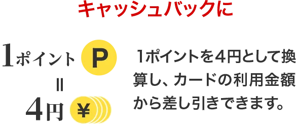 キャッシュバックに 1ポイント=4円 1ポイントを4円として換算し、カードの利用金額から差し引きできます。