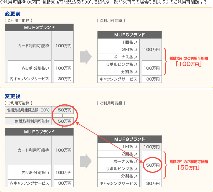 fP[XFMUFGuĥݕۗL̏ꍇ