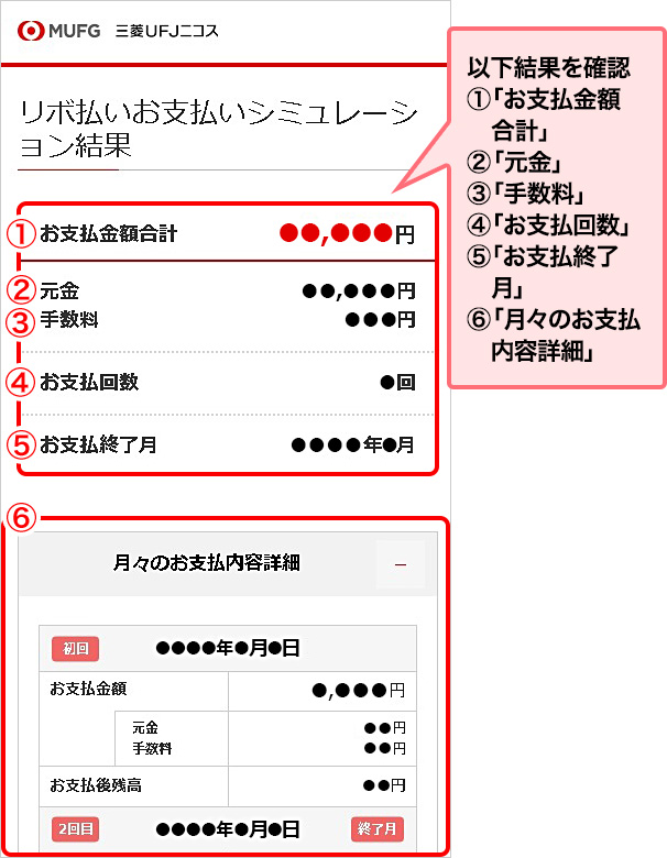 以下結果を確認 ①「お支払金額合計」 ②「元金」 ③「手数料」 ④「お支払回数」 ⑤「お支払終了月」 ⑥「月々のお支払内容詳細」