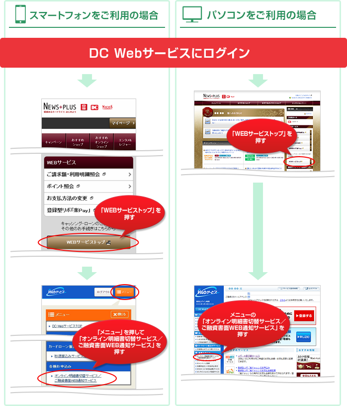 ログイン dc カード DC Webサービス