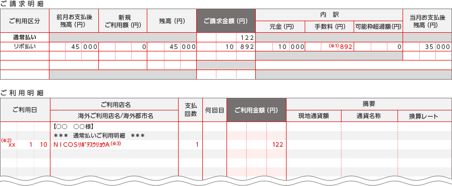 ご請求明細 ご利用区分 前月お支払後残高（円） 新規ご利用額（円） 残高（円） ご請求金額（円） 内訳 元金（円） 手数料（円） 可能枠超過額（円） 当月お支払後残高（円） 通常払い 122 リボ払い 45 000 0 45 000 10 892 10 000 (※1)892 0 35 000 ご利用明細 ご利用日 ご利用店名 海外ご利用店名/海外都市名 支払回数 何回目 ご利用金額（円） 摘要 現地通貨額 通貨名称 換算レート 【〇〇 〇〇様】 ＊＊＊ 通常払いご利用明細 ＊＊＊ (※2) xx 1 10 NICOSリボテスウリョウA (※3) 1 122