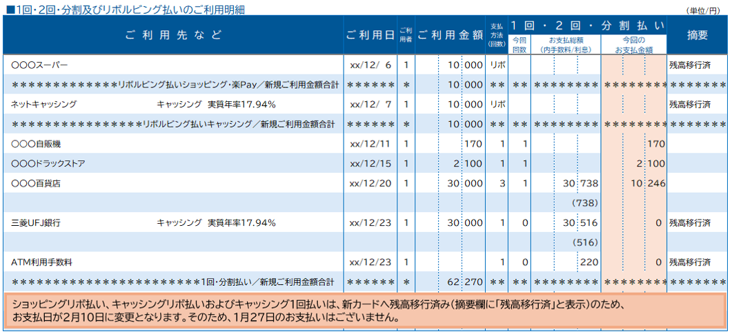 ■1回・2回・分割及びリボルビング払いのご利用明細