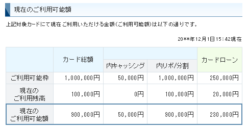 現在のご利用可能額