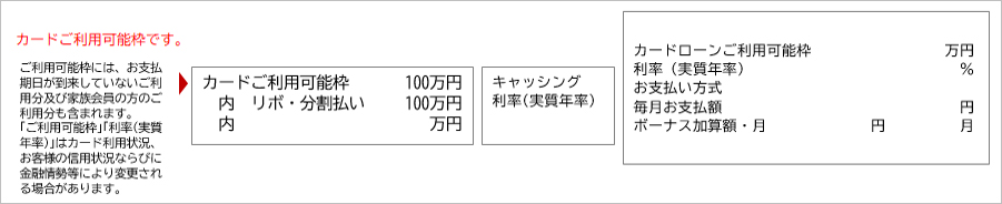 新カードの送付台紙見本