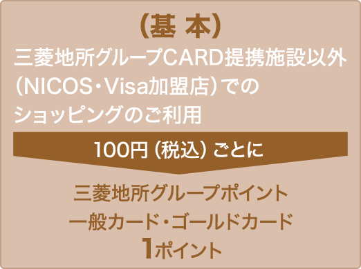 （基本） 三菱地所グループＣＡＲＤ提携施設以外（NICOS・Visa加盟店）でのショッピングのご利用100円（税込）ごとに三菱地所グループポイント 一般カード・ゴールドカード 1ポイント