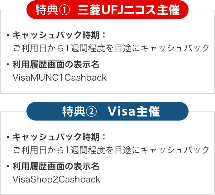 特典①三菱UFJニコス主催 ・キャッシュバック時期：ご利用日から1週間程度を目途にキャッシュバック・利用履歴画面の表示名 VisaMUNC1Cashback 特典②Visa主催 ・キャッシュバック時期：ご利用日から1週間程度を目途にキャッシュバック・利用履歴画面の表示名 VisaShop2Cashback