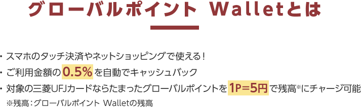 グローバルポイント Walletとは ・スマホのタッチ決済やネットショッピングで使える！ ・ご利用金額の0.5％を自動でキャッシュバック ・対象の三菱UFJカードならたまったグローバルポイントを1P＝5円で残高※にチャージ可能 ※残高：グローバルポイント Walletの残高