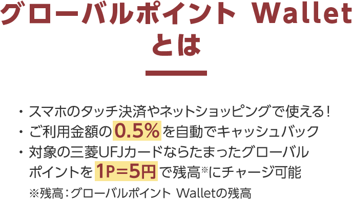 グローバルポイント Walletとは ・スマホのタッチ決済やネットショッピングで使える！ ・ご利用金額の0.5％を自動でキャッシュバック ・対象の三菱UFJカードならたまったグローバルポイントを1P＝5円で残高※にチャージ可能 ※残高：グローバルポイント Walletの残高