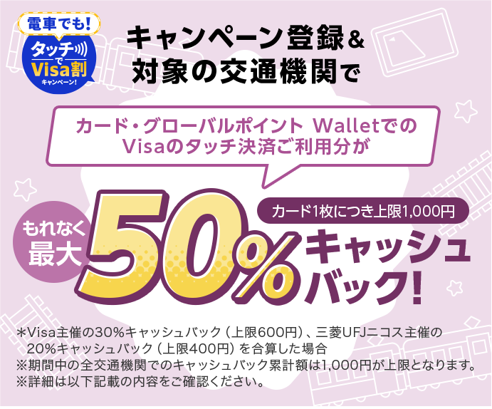 電車でも！タッチでVisa割キャンペーン！ キャンペーン登録&対象の交通機関でカード・グローバルポイント WalletでのVisaのタッチ決済ご利用分がもれなく最大50％*キャッシュバック！ カード1枚につき上限1,000円 *Visa主催の30％キャッシュバック（上限600円）、三菱UFJニコス主催の20％キャッシュバック（上限400円）を合算した場合 ※期間中の全交通機関でのキャッシュバック累計額は1,000円が上限となります。 ※詳細は以下記載の内容をご確認ください。