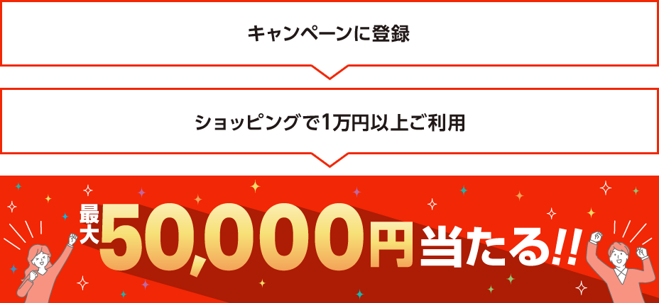 キャンペーンに登録 → ショッピングで1万円以上ご利用 → 最大50,000円当たる！！