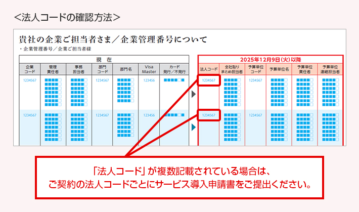 法人コードの確認方法 「法人コード」が複数記載されている場合は、ご契約の法人コードごとにサービス導入申請書をご提出ください。