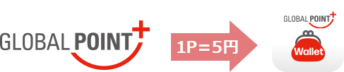 GLOBAL POINT+ 1P＝5円 GLOBAL POINT+ Wallet