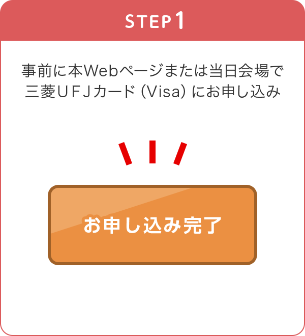 STEP1 事前に本Webページまたは当日会場で三菱ＵＦＪカード（Visa）にお申し込み