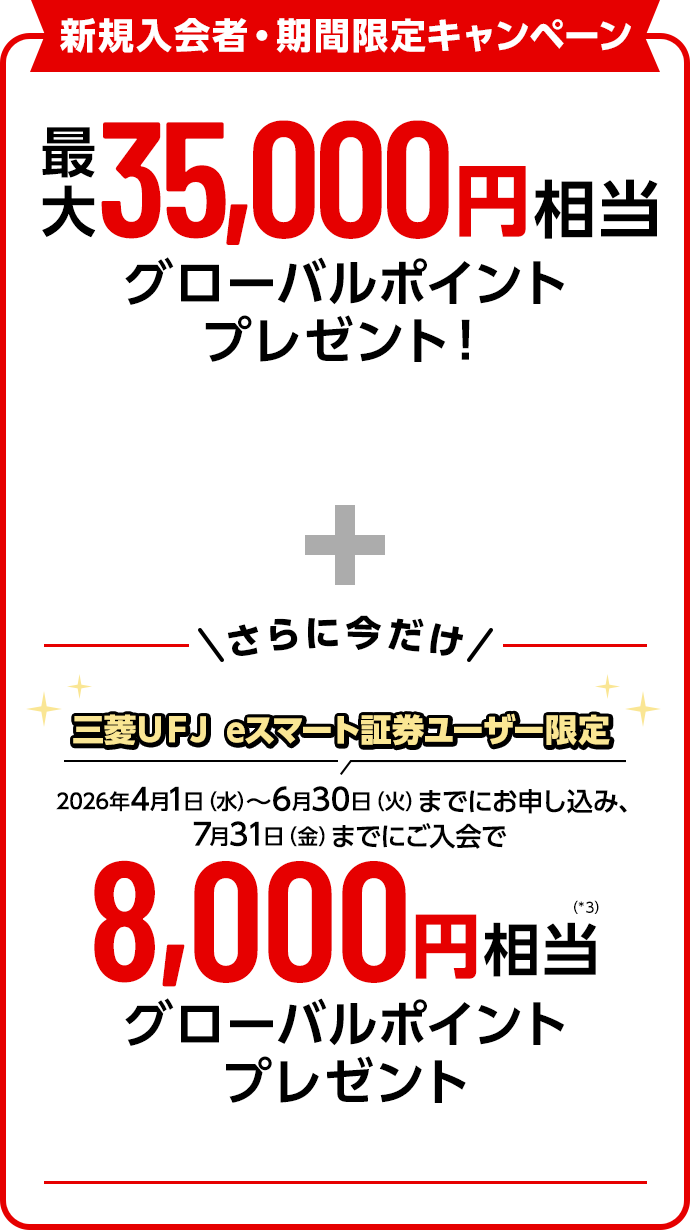 新規入会者・期間限定キャンペーン 最大35,000円相当グローバルポイントプレゼント！ ＋ さらに今だけ三菱ＵＦＪ eスマート証券ユーザー限定 2026年4月1日（水）～6月30日（火）までにお申し込み、7月31日（金）までにご入会で8,000円相当（*3）グローバルポイントプレゼント