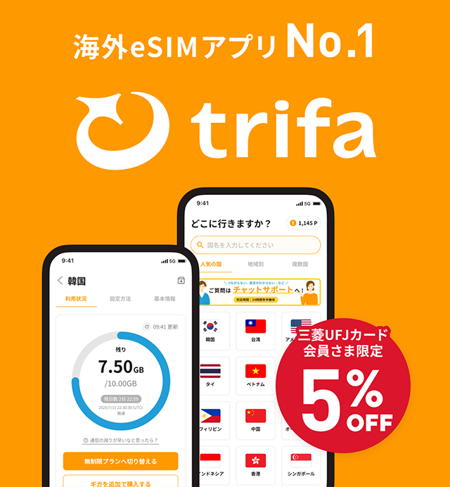 海外eSIMアプリ No.1 trifa 三菱ＵＦＪカード会員さま限定 5％OFF