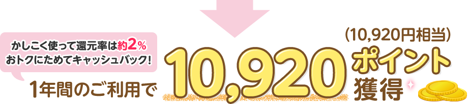 ↓ かしこく使って還元率は約2％ おトクにためてキャッシュバック！ 1年間のご利用で10,920ポイント獲得（10,920円相当）