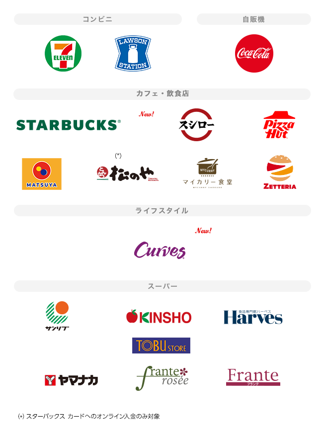 加盟店ロゴ