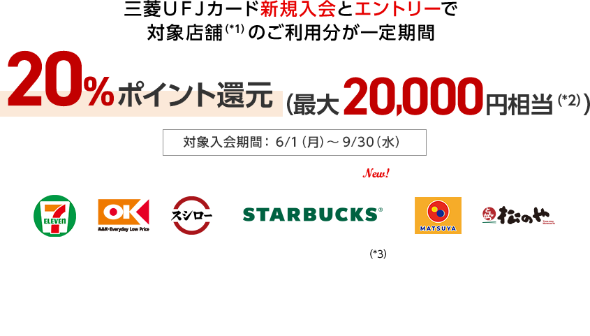 三菱ＵＦＪカード新規入会とエントリーで対象店舗（*1）のご利用分が一定期間20%ポイント還元（最大20,000円相当（*2）） 対象入会期間：6/1（月）～9/30（水） 対象店舗ロゴ スターバックス （*3）