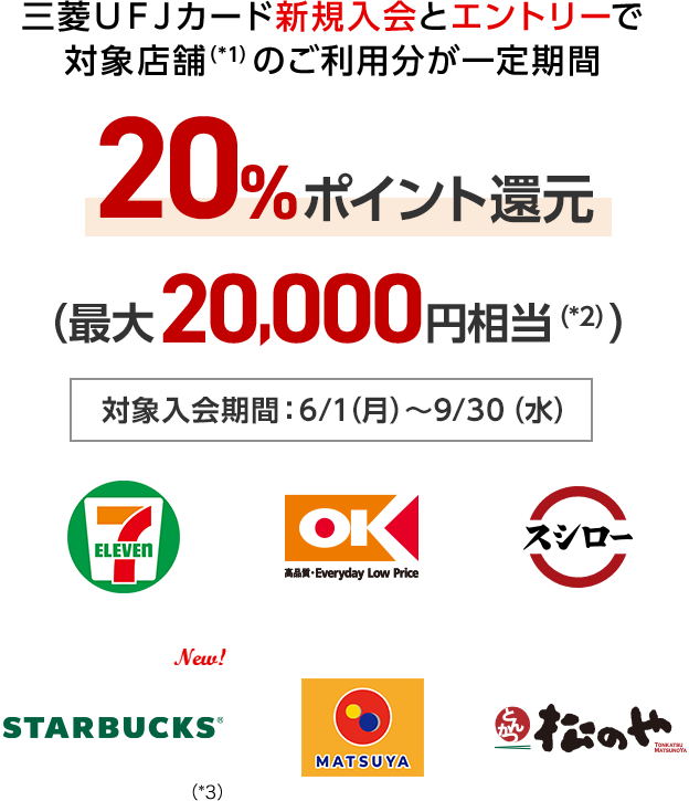 三菱ＵＦＪカード新規入会とエントリーで対象店舗（*1）のご利用分が一定期間20%ポイント還元（最大20,000円相当（*2）） 対象入会期間：6/1（月）～9/30（水） 対象店舗ロゴ スターバックス （*3）