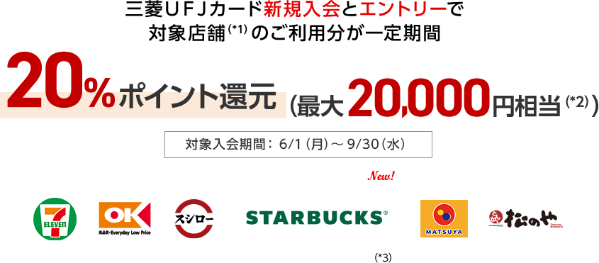 三菱ＵＦＪカード新規入会とエントリーで対象店舗（*1）のご利用分が一定期間20%ポイント還元（最大20,000円相当（*2）） 対象入会期間：6/1（月）～9/30（水） 対象店舗ロゴ スターバックス （*3）