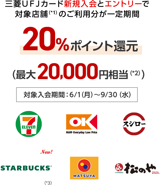 三菱ＵＦＪカード新規入会とエントリーで対象店舗（*1）のご利用分が一定期間20%ポイント還元（最大20,000円相当（*2）） 対象入会期間：6/1（月）～9/30（水） 対象店舗ロゴ スターバックス （*3）