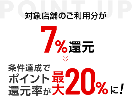 対象店舗のご利用分が7％還元 条件達成でポイント還元率が最大20％に！
